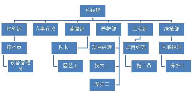 365速发国际(中国)官方网站